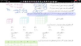 آموزش کامل ریاضی هشتم  فصل 7  جلسه 4  قسمت 1