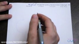 سوال کاربرد مشتق رسم نمودار ریاضی کنکور رشته تجربی 98