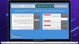 ساخت شناسه نیک برای ثبت دامنه آی آر IR