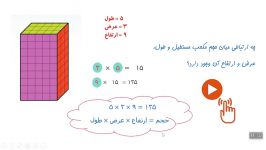 رابطه حجم مکعب مستطیل اطهر فیروزیان