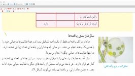 آموزش علوم تجربی پایه هفتم  فصل 11  بخش3