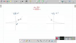 ریاضی 2 تجربی ج6 نامعادلات نمایی استاد سیفی