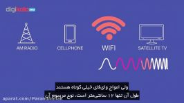 افزایش سرعت وای فای اینترنت خانگی ADSL