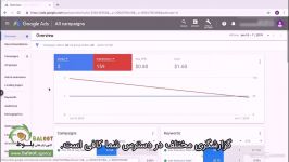 آموزش گوگل ادز Google Ads قسمت 8 1