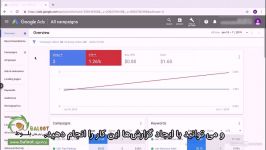 آموزش گوگل ادز Google Ads قسمت 8 2