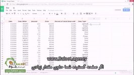 آموزش گوگل شیت Google Sheets قسمت 7 7