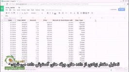 آموزش گوگل شیت Google Sheets قسمت 7 8