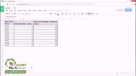 آموزش گوگل شیت Google Sheets قسمت 8 5