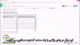 آموزش گوگل شیت Google Sheets قسمت 8 6