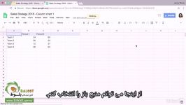 آموزش گوگل اسلاید Google Slides قسمت 5 3