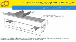 شبیه سازی خمش پلاستیکی سه نقطه ای به روش شبه استاتیک