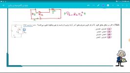 جریان 258  فرشید کارحانه  فیزیک کنکور