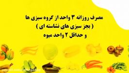 توصیه های تغذیه برای پیشگیری بیماری تنفسی کرونا