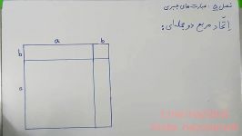 ویدیوی 75. عبارت های جبری 3. اتحاد مربع دوجمله ای