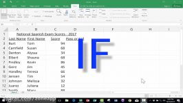 آموزش پیشرفته اکسل استفاده عملکرد IF در Excel زونپ آموزش