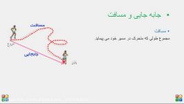 حرکت شناسی 1 فصل یکم فیزیک دوازدهم حسن ارشادی