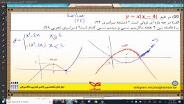 آموزش ریاضی کنکور تجربی  تابع قدرمطلق  استاد مهدی شاکریان