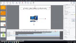 محيط هاي چندرسانه اي آموزش نرم افزار Adobe Captivate  جلسه هشتم