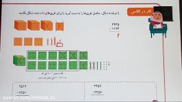 آموزش تفریق به کمک شکل  سرکار خانم حسینی