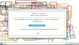 آموزش خاموش کردن ویندوز CMD