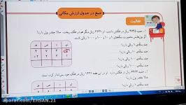 ریاضی پایه سوم  جمع در جدول ارزش مکانی