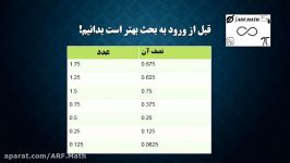 ضرب سریع اعداد در عدد 5