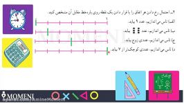 ریاضی 7 فصل 9 احتمال یا اندازه گیری شانس