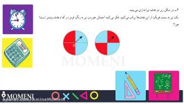 ریاضی 7 فصل 9 احتمال یا اندازه گیری شانس