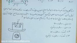 فصل 3 فیزیک 2 یازده تجربی مثال 6 جهت نیروی وارد بر ذره باردار متحرک