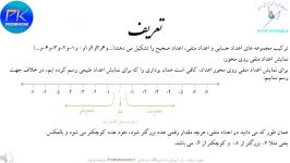 آموزش ریاضی هفتم دبیرستان  بخش اول آموزش اعداد صحیح