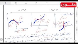 علوی  حسابان دوازدهم  نقطه عطف