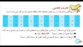 فیلم تدریس درس 1 فصل 8  آمار احتمال ریاضی پایه هشتم  قسمت سوم