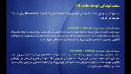 تیر تحت بار سیکلیک kinematic isotropic hardening