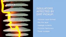 Insulation RTV – High Voltage Test