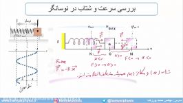 جلسه 138 فیزیک دوازدهم  نوسانگر هماهنگ ساده 1  مدرس محمد پوررضا