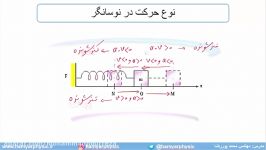 جلسه 139 فیزیک دوازدهم  نوسانگر هماهنگ ساده 2  مدرس محمد پوررضا