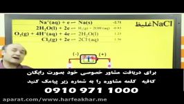 تدریس بینظیر شیمی استادشیروانی برقکافت قسمت اول