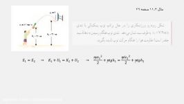 مثال ۳ ۱۱ پایستگی انرژی مکانیکیدهم