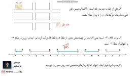 پایه پایه هفتم  فصل ۸  قسمت سوم مدرس سید امین نژادهاشمی