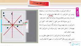 تدریس درس اول فصل 8 ریاضی هفتم توسط آقای سهرابی