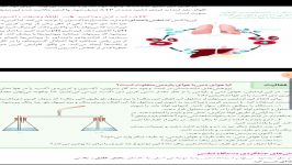 زیست دهم درس ۳ گفتار۱ قسمت ۵