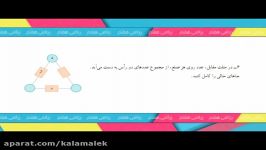 آموزش آنلاین ریاضی هفتم  شرکت در کلاس های آنلاین تیچ لاین Tcline