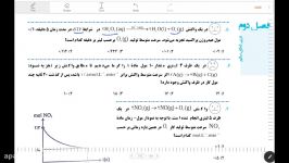 سینتیک شیمیایی