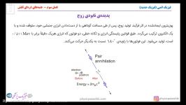 قسمتی تدریس مفهومی فیزیک اتمی فیزیک جدید