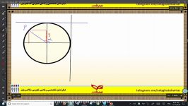 صفر تا صد ریاضی کنکور تجربی  آموزش فصل مثلثات  استاد مهدی شاکریان