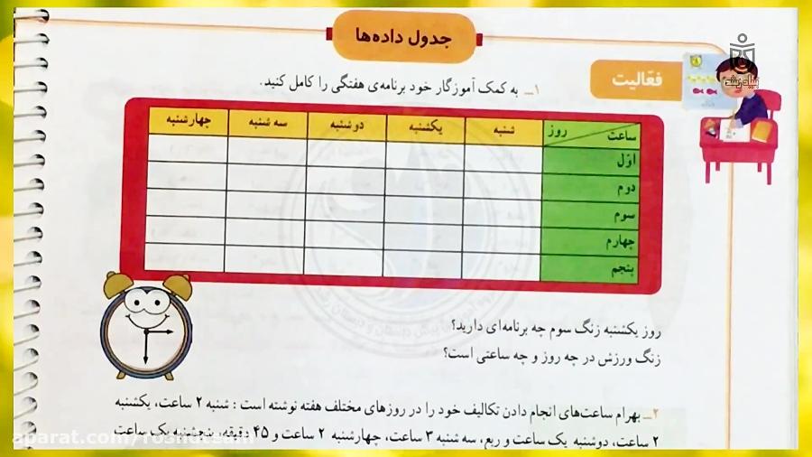 تدریس جدول داده ها فصل هفتم ریاضی سوم ابتدایی