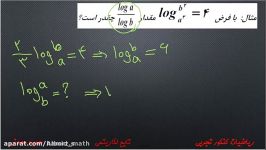 معدنی تابع لگاریتمی ویژگی‌های آن 8 دوازدهم