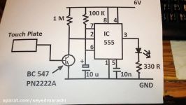 فینگر تاچ Touch Meter Finger Touch