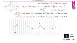 ریاضی پایه هفتم  فصل ۸  قسمت سیزدهم مدرس سید امین نژادهاشمی