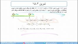 جلسه 140 فیزیک دهم  کار انرژی درونی 2  مدرس محمد پوررضا